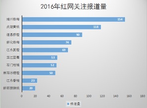 湘字号水果进城记 从田间到指尖的网络文化经营之路